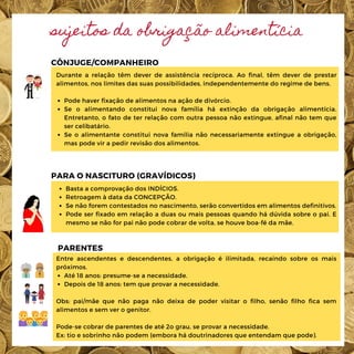 Pode haver fixação de alimentos na ação de divórcio.
Se o alimentando constitui nova família há extinção da obrigação alimentícia.
Entretanto, o fato de ter relação com outra pessoa não extingue, afinal não tem que
ser celibatário.
Se o alimentante constitui nova família não necessariamente extingue a obrigação,
mas pode vir a pedir revisão dos alimentos.
Durante a relação têm dever de assistência recíproca. Ao final, têm dever de prestar
alimentos, nos limites das suas possibilidades, independentemente do regime de bens.
CÔNJUGE/COMPANHEIRO
PARENTES
Até 18 anos: presume-se a necessidade.
Depois de 18 anos: tem que provar a necessidade.
Entre ascendentes e descendentes, a obrigação é ilimitada, recaindo sobre os mais
próximos.
Obs: pai/mãe que não paga não deixa de poder visitar o filho, senão filho fica sem
alimentos e sem ver o genitor.
Pode-se cobrar de parentes de até 2o grau, se provar a necessidade.
Ex: tio e sobrinho não podem (embora há doutrinadores que entendam que pode).
PARA O NASCITURO (GRAVÍDICOS)
Basta a comprovação dos INDÍCIOS.
Retroagem à data da CONCEPÇÃO.
Se não forem contestados no nascimento, serão convertidos em alimentos definitivos.
Pode ser fixado em relação a duas ou mais pessoas quando há dúvida sobre o pai. E
mesmo se não for pai não pode cobrar de volta, se houve boa-fé da mãe.
sujeitos da obrigação alimentícia
 