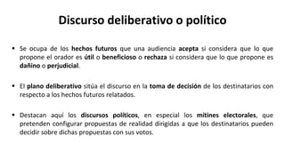 Discurso deliberativo o político
 Se ocupa de los hechos futuros que una audiencia acepta si considera que lo que
propone el orador es útil o beneficioso o rechaza si considera que lo que propone es
dañino o perjudicial.
 El plano deliberativo sitúa el discurso en la toma de decisión de los destinatarios con
respecto a los hechos futuros relatados.
 Destacan aquí los discursos políticos, en especial los mítines electorales, que
pretenden configurar propuestas de realidad dirigidas a que los destinatarios pueden
decidir sobre dichas propuestas con sus votos.
 
