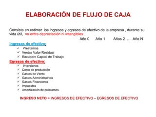 ELABORACIÓN DE FLUJO DE CAJA
Consiste en estimar los ingresos y egresos de efectivo de la empresa , durante su
vida útil, no entra depreciación ni intangibles
Año 0 Año 1 Años 2 … Año N
Ingresos de efectivo:
 Préstamos
 Ventas Valor Residual
 Recupero Capital de Trabajo
Egresos de efectivo:
 Inversiones
 Costo de producción
 Gastos de Venta
 Gastos Administrativos
 Gastos Financieros
 Impuestos
 Amortización de préstamos
INGRESO NETO = INGRESOS DE EFECTIVO – EGRESOS DE EFECTIVO
 