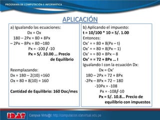 APLICACIÓN
b) Aplicando el impuesto:
t = 10/100 * 10 = S/. 1.00
Entonces:
Ox’ = = 80 + 8(Px – t)
Ox’ = = 80 + 8(Px – 1)
Ox’ = = 80 + 8Px – 8
Ox’ = = 72 + 8Px … I
Igualando I con la ecuación Dx:
Dx = Ox’
180 – 2Px = 72 + 8Px
-2Px – 8Px = 72 – 180
-10Px = -108
Px = -108/-10
Px = S/. 10.8… Precio de
equilibrio con impuestos
a) Igualando las ecuaciones:
Dx = Ox
180 – 2Px = 80 + 8Px
– 2Px – 8Px = 80 –180
Px = -100 / -10
Px = S/. 10.00 … Precio
de Equilibrio
Reemplazando:
Dx = 180 – 2(10) =160
Ox = 80 + 8(10) = 160
Cantidad de Equilibrio: 160 Doc/mes
 