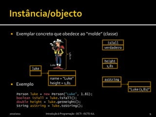 Exemplar concreto que obedece ao “molde” (classe)ExemploPerson luke = new Person("Luke", 1.81);booleanisTall = luke.isTall();doubleheight = luke.getHeight();String asString = luke.toString();Instância/objecto2010/2011Introdução à Programação - DCTI - ISCTE-IUL9lukeisTallheightasString1,81 mverdadeiro1,81Lukename = “Luke”height = 1,81“Luke (1,81)”