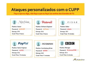 Faça o que eu digo, não faça o que eu faço! (as senhas dos Grandes deTI)
 