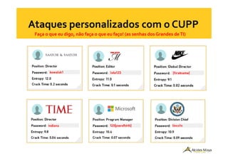 Faça o que eu digo, não faça o que eu faço! (as senhas dos Grandes deTI)
 