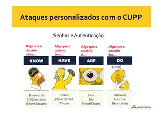 Algo que o
usuário
sabe...
Algo que o
usuário
tem...
Algo que o
usuário
é...
Algo que o
usuário
faz...
Senhas e Autenticação
 
