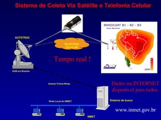 Sistema de Coleta Via Satélite e Telefonia Celular
                              BRASILSAT




  AUTOTRAC

                              TELEFONIA
                               CELULAR



                      Tempo real !
HUB em Brasilia




                  Acesso Frame-Relay               Dados na INTERNET
                                                   disponível para todos
                  Rede Local do INMET             Sistema de busca


                                                     www.inmet.gov.br
                                          INMET
 