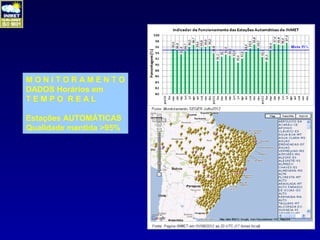 MONITORAMENTO
DADOS Horários em
TEMPO REAL

Estações AUTOMÁTICAS
Qualidade mantida >95%
 