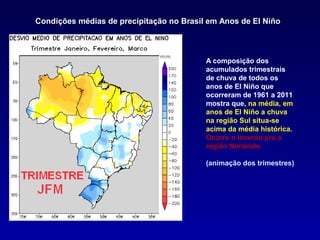 Condições médias de precipitação no Brasil em Anos de El Niño



                                          A composição dos
                                          acumulados trimestrais
                                          de chuva de todos os
                                          anos de El Niño que
                                          ocorreram de 1961 a 2011
                                          mostra que, na média, em
                                          anos de El Niño a chuva
                                          na região Sul situa-se
                                          acima da média histórica.
                                          Ocorre o inverso pra a
                                          região Nordeste.

                                          (animação dos trimestres)
 