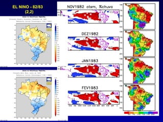 EL NINO - 82/83
      (2,2)
 
