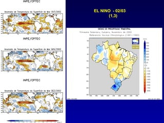 EL NINO - 02/03
      (1,3)
 