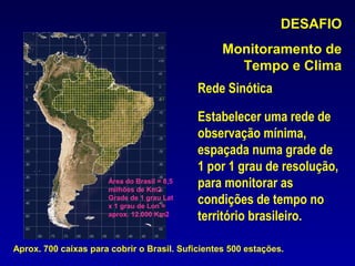DESAFIO
                                                  Monitoramento de
                                                    Tempo e Clima
                                             Rede Sinótica

                                             Estabelecer uma rede de
                                             observação mínima,
                                             espaçada numa grade de
                                             1 por 1 grau de resolução,
                      Área do Brasil = 8,5
                      milhões de Km2
                                             para monitorar as
                      Grade de 1 grau Lat
                      x 1 grau de Lon =
                                             condições de tempo no
                      aprox. 12.000 Km2
                                             território brasileiro.

Aprox. 700 caixas para cobrir o Brasil. Suficientes 500 estações.
 