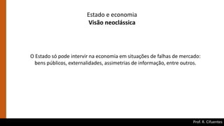 Prof. R. Cifuentes
Estado e economia
Visão neoclássica
O Estado só pode intervir na economia em situações de falhas de mercado:
bens públicos, externalidades, assimetrias de informação, entre outros.
 