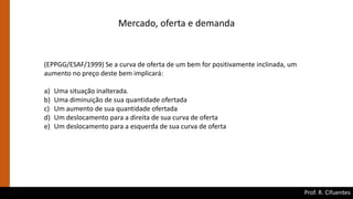 Prof. R. Cifuentes
Mercado, oferta e demanda
(EPPGG/ESAF/1999) Se a curva de oferta de um bem for positivamente inclinada, um
aumento no preço deste bem implicará:
a) Uma situação inalterada.
b) Uma diminuição de sua quantidade ofertada
c) Um aumento de sua quantidade ofertada
d) Um deslocamento para a direita de sua curva de oferta
e) Um deslocamento para a esquerda de sua curva de oferta
 
