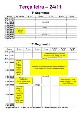 Terça feira – 24/11
                                       1° Segmento
   Horário     Ed. Infantil     1° ano          2° ano            3° ano         4° ano        5° ano
 8:00   8:50
 8:50   9:40
 9:40 10:10                                          RECREIO
10:10 11:00
11:10 11:50
11:50 13:00                                           ALMOÇO
13:00 13:50
                Ponto por
13:50 14:40
                 Ponto
14:40 15:30
15:30 15:50                                          RECREIO
15:50 16:40
16:40 17:30



                                       2° Segmento
                                                                      1ª série     2ª série     3° série
  Horário        6° ano       7° ano       8° ano        9° ano
                                                                        E.M          E.M          E.M
7:10   8:00
                                                       Elementos Químicos do corpo
8:00   8:50                                           Humano – Profª Luana e 1° ano
                                                           Local: sala do 1° ano
8:50   9:10                                          RECREIO
               Oficina
9:10   10:00      de
               Origami
               – Profª
                                       Olimpíada de Matemática – Equipe de Matemática –
               Eliane
                                           respectivas Local: Respectivas salas de aula
                (UFF)
10:00 10:50
                Local:
               Sala de
                 aula
10:50 11:10                                          RECREIO
11:10 12:00        Olimpíada de
                    Matemática                                                      Chá Literário – Profª
12:00 12:50      Local: Respectivas                                               Elaine Barbosa e 2° ano
                   salas de aula                                                      Local: Biblioteca
12:50 13:50                              ALMOÇO
               Atividades
                de TEC –
                   Profª
                 Andréia
               Yamaguchi
13:50 14:40
                  e Prof.
                Leonardo
                 Vieira –
               Local: Sala
                do 7° ano
14:40 15:30
15:30 16:20
**A apresentação de TEC para o 6° ano necessitará de 1 aluno das turmas de 7° e 8° anos.
 