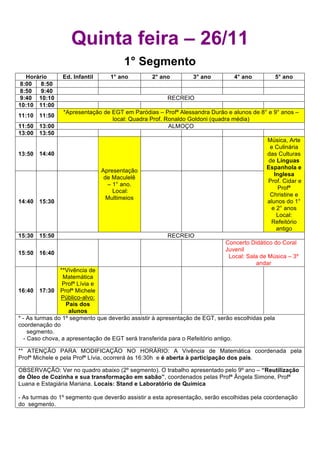 Quinta feira – 26/11
                                      1° Segmento
   Horário      Ed. Infantil      1° ano         2° ano         3° ano         4° ano            5° ano
 8:00   8:50
 8:50   9:40
 9:40 10:10                                           RECREIO
10:10 11:00
                *Apresentação de EGT em Paródias – Profª Alessandra Durão e alunos de 8° e 9° anos –
11:10 11:50
                                local: Quadra Prof. Ronaldo Goldoni (quadra média)
11:50 13:00                                           ALMOÇO
13:00 13:50
                                                                                           Música, Arte
                                                                                            e Culinária
13:50 14:40                                                                                das Culturas
                                                                                           de Línguas
                                                                                           Espanhola e
                               Apresentação
                                                                                              Inglesa
                                de Maculelê
                                                                                           Prof. Cidar e
                                 – 1° ano.
                                                                                                Profª
                                   Local:
                                                                                            Christine e
                                 Multimeios
14:40 15:30                                                                                alunos do 1°
                                                                                             e 2° anos
                                                                                               Local:
                                                                                            Refeitório
                                                                                               antigo
15:30 15:50                                           RECREIO
                                                                           Concerto Didático do Coral
                                                                           Juvenil
15:50 16:40
                                                                            Local: Sala de Música – 3º
                                                                                      andar
                **Vivência de
                 Matemática
                 Profª Lívia e
16:40 17:30 Profª Michele
                Público-alvo:
                  Pais dos
                   alunos
* - As turmas do 1º segmento que deverão assistir à apresentação de EGT, serão escolhidas pela
coordenação do
    segmento.
  - Caso chova, a apresentação de EGT será transferida para o Refeitório antigo.

** ATENÇÃO PARA MODIFICAÇÃO NO HORÁRIO: A Vivência de Matemática coordenada pela
Profª Michele e pela Profª Lívia, ocorrerá às 16:30h e é aberta à participação dos pais.

OBSERVAÇÃO: Ver no quadro abaixo (2º segmento). O trabalho apresentado pelo 9º ano – “Reutilização
de Óleo de Cozinha e sua transformação em sabão”, coordenados pelas Profª Ângela Simone, Profª
Luana e Estagiária Mariana. Locais: Stand e Laboratório de Química

- As turmas do 1º segmento que deverão assistir a esta apresentação, serão escolhidas pela coordenação
do segmento.
 