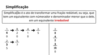 Semana base de matemática aula matemática | PPTX
