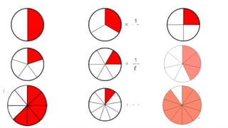 Semana base de matemática aula matemática | PPTX