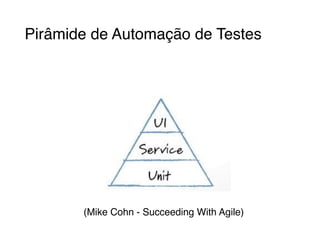Pirâmide de Automação de Testes
(Mike Cohn - Succeeding With Agile)
 