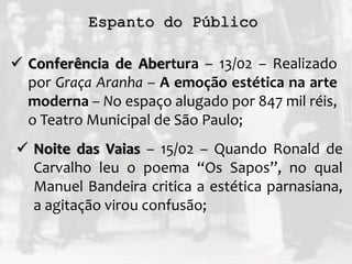 Espanto do Público
 Conferência de Abertura – 13/02 – Realizado
por Graça Aranha – A emoção estética na arte
moderna – No espaço alugado por 847 mil réis,
o Teatro Municipal de São Paulo;
 Noite das Vaias – 15/02 – Quando Ronald de
Carvalho leu o poema “Os Sapos”, no qual
Manuel Bandeira critica a estética parnasiana,
a agitação virou confusão;
 