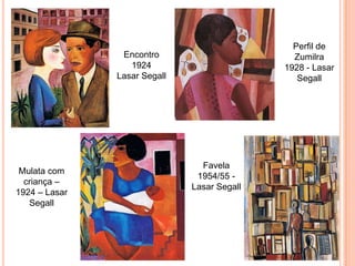 Perfil de
                Encontro                       Zumilra
                  1924                       1928 - Lasar
               Lasar Segall                     Segall




                                Favela
 Mulata com
                               1954/55 -
  criança –
                              Lasar Segall
1924 – Lasar
   Segall
 