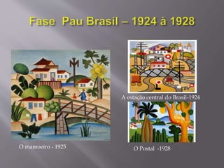 O mamoeiro - 1925 O Postal -1928
A estação central do Brasil-1924
 