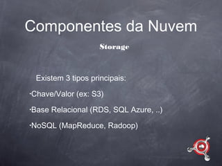 Componentes da Nuvem
                     Storage



 Existem 3 tipos principais:
•Chave/Valor   (ex: S3)
•Base   Relacional (RDS, SQL Azure, ..)
•NoSQL    (MapReduce, Radoop)
 