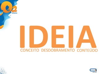 CONTEÚDO IDEIA CONCEITO DESDOBRAMENTO 