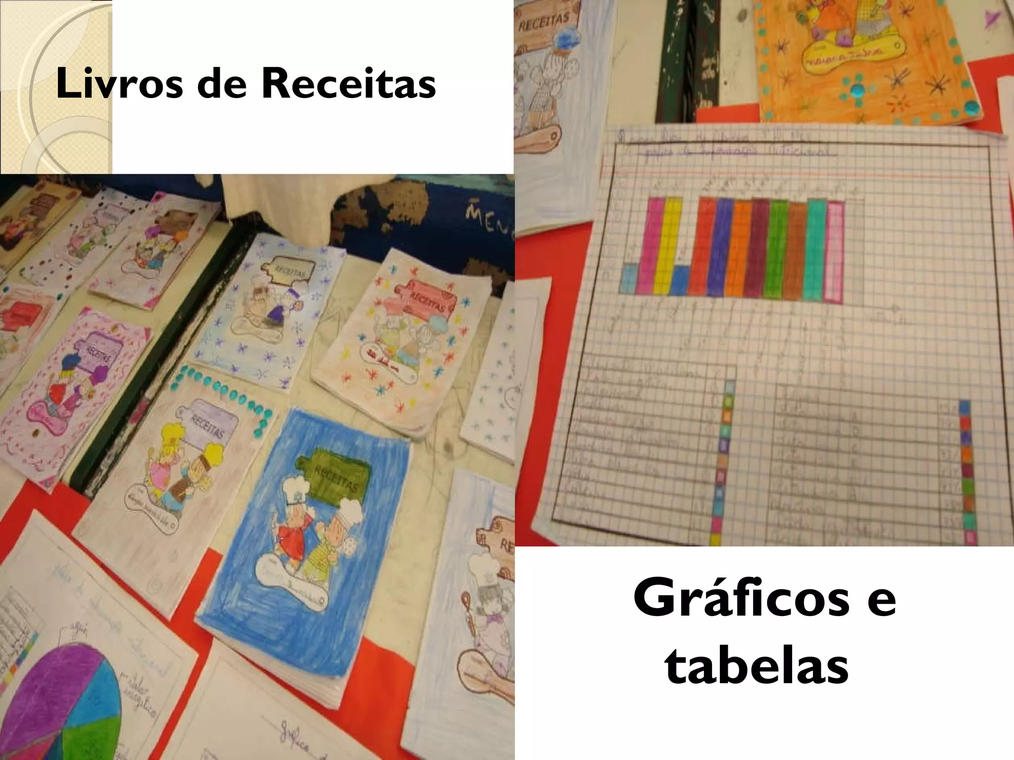 Livros de Receitas Gráficos e tabelas