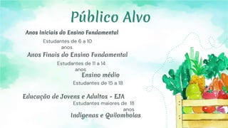 Público Alvo
Estudantes de 6 a 10
anos
Estudantes de 11 a 14
anos
Estudantes de 15 a 18
Ensino médio
Anos Finais do Ensino Fundamental
Anos Iniciais do Ensino Fundamental
Educação de Jovens e Adultos - EJA
Estudantes maiores de 18
anos
Indígenas e Quilombolas
 