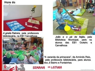 Hora do
 conto




A girafa Palmira, pela professora
bibliotecária, na EB1 Carvalhosa              João e o pé de feijão, pela
                                              Biblioteca Municipal, para os
                                              alunos das EB1 Outeiro e
                                              Carvalhosa



                                    “A varanda da primavera”, de Armindo Reis,
                                     pela professora bibliotecária, para alunos
                                    dos JI Bairro e Fontainhas
 