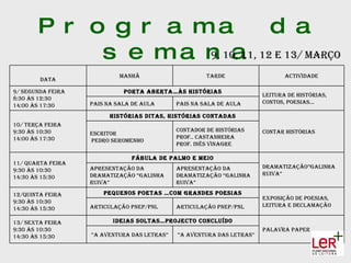 P r o g r a ma           d a
            s e m a n 10, 11, 12 e 13/ Março
                    9, a
                            Manhã                     tarde                   actIvIdade
        data

9/ segunda feIra             Porta aberta…às hIstórIas
                                                                       leItura de hIstórIas,
8:30 às 12:30
                   PaIs na sala de aula      PaIs na sala de aula      contos, PoesIas…
14:00 às 17:30
                         hIstórIas dItas, hIstórIas contadas
10/ terça feIra
9:30 às 10:30                                contador de hIstórIas     contar hIstórIas
                   escrItor
14:00 às 17:30                               Prof.. castanheIra
                   Pedro seroMenho
                                             Prof. Inês vInagre

                               fábula de PalMo e MeIo
11/ quarta feIra
                   aPresentação da           aPresentação da           draMatIzação”galInha
9:30 às 10:30
                   draMatIzação “galInha     draMatIzação “galInha     ruIva”
14:30 às 15:30
                   ruIva”                    ruIva”

12/quInta feIra        Pequenos Poetas …coM grandes PoesIas
                                                                       exPosIção de PoesIas,
9:30 às 10:30
                   artIculação PneP/Pnl      artIculação PneP/Pnl      leItura e declaMação
14:30 às 15:30

13/ sexta feIra           IdeIas soltas…Projecto concluído
9:30 às 10:30                                                          Palavra PaPer
14:30 às 15:30     “a aventura das letras”   “a aventura das letras”
 