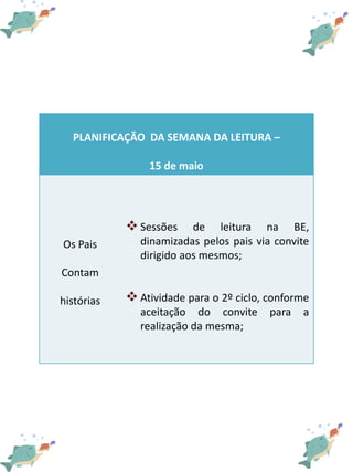 PLANIFICAÇÃO DA SEMANA DA LEITURA –
15 de maio
Os Pais
Contam
histórias
 Sessões de leitura na BE,
dinamizadas pelos pais...