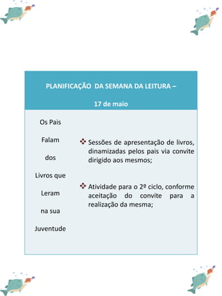 PLANIFICAÇÃO DA SEMANA DA LEITURA –
17 de maio
Os Pais
Falam
dos
Livros que
Leram
na sua
Juventude
 Sessões de apresentaç...