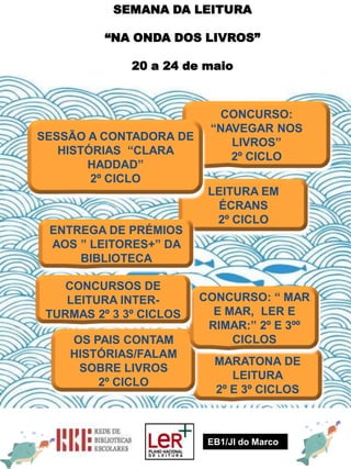 SEMANA DA LEITURA
“NA ONDA DOS LIVROS”
20 a 24 de maio
CONCURSO:
“NAVEGAR NOS
LIVROS”
2º CICLO
LEITURA EM
ÉCRANS
2º CICLO
...