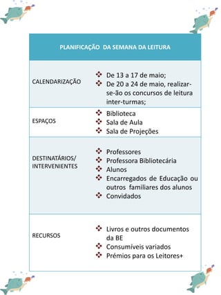 PLANIFICAÇÃO DA SEMANA DA LEITURA
CALENDARIZAÇÃO
 De 13 a 17 de maio;
 De 20 a 24 de maio, realizar-
se-ão os concursos ...