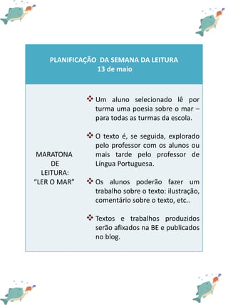 PLANIFICAÇÃO DA SEMANA DA LEITURA
13 de maio
MARATONA
DE
LEITURA:
“LER O MAR”
 Um aluno selecionado lê por
turma uma poes...