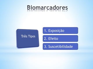 1. Exposição
2. Efeito
3. Suscetibilidade
 