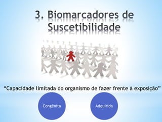 “Capacidade limitada do organismo de fazer frente à exposição”
Congênita Adquirida
 