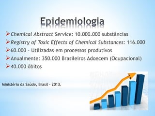 Chemical Abstract Service: 10.000.000 substâncias
Registry of Toxic Effects of Chemical Substances: 116.000
60.000 – Utilizadas em processos produtivos
Anualmente: 350.000 Brasileiros Adoecem (Ocupacional)
40.000 óbitos
Ministério da Saúde, Brasil - 2013.
 