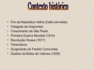 •   Fim da República Velha (Café-com-leite)
•   Chegada de imigrantes
•   Crescimento de São Paulo
•   Primeira Guerra Mundial (1914)
•   Revolução Russa (1917)
•   Tenentismo
•   Surgimento do Partido Comunista
•   Quebra da Bolsa de Valores (1929)
 