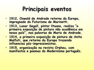 Principais eventos
• 1912, Oswald de Andrade retorna da Europa,
impregnado do Futurismo de Marinetti.
• 1913, Lasar Segall, pintor lituano, realiza “a
primeira exposição de pintura não acadêmica em
nosso país”, nas palavras de Mario de Andrade.
• 1914, a primeira exposição de pintura de Anita
Malfati, que retorna da Europa trazendo
influencias pós-impressionistas.
• 1915, organização na revista Orpheu, com
manifestos e poemas do Modernismo português.

 