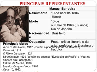 Manuel Bandeira
Nascimento 19 de abril de 1886
Recife
Morte 13 de
outubro de1968 (82 anos)
Rio de Janeiro
Nacionalidad
e
Brasileiro
Ocupação Poeta, crítico literário e de
arte, professor de literatura e
tradutor
Principais obras
A Cinza das Horas, 1917 (contém o poema "Cartas de Meu Avô)
Carnaval, 1919
O Ritmo Dissoluto, 1924
Libertinagem, 1930 (contém os poemas "Evocação do Recife" e "Vou-me
embora pra Pasárgada")
Estrela da Manhã, 1936
Lira dos Cinquent'anos, 1940
Opus 10, 1952
PRINCIPAIS REPRESENTANTES
 