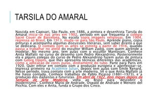 TARSILA DO AMARAL
Nascida em Capivari, São Paulo, em 1886, a pintora e desenhista Tarsila do
Amaral inicia-se nas artes em 1902, período em que frequenta o colégio
Sacré Couer de Barcelona. Na escola copia imagens religiosas. Em 1904,
regressa ao Brasil. Em 1913, muda-se para São Paulo. Aprende piano, copia
pinturas e acompanha algumas discussões literárias, sem saber direito a que
se dedicaria. O contato com as artes se estreita a partir de 1916, quando
passa a trabalhar no ateliê do escultor William Zadig, com quem aprende a
modelar. No mesmo ano, tem aulas com o escultor Mantovani. Conhece
Anita Malfatti no curso de desenho com Pedro Alexandrino. Posteriormente
ela e alguns colegas do curso de Pedro Alexandrino fazem aulas de pintura
com Georg Elpons, que lhes apresenta técnicas diferentes das acadêmicas,
como a aplicação de cores puras, diretamente do tubo. Parte para Paris em
1920. Quer entrar em contato com a produção europeia e aperfeiçoar-se.
Ingressa primeiro na Académie Julian, depois tem aulas com Emile Renard.
Nesse período, trava contato com a arte moderna. Vê o que Anita Malfatti já
lhe havia contado. Conhece trabalhos de Pablo Picasso (1881-1973), e a
produção dos dadaístas e futuristas. Em abril de 1922, dois meses depois da
Semana de Arte Moderna, volta ao Brasil para "descobrir o
modernismo". Conhece Mário de Andrade, Oswald de Andrade e Menotti del
Picchia. Com eles e Anita, funda o Grupo dos Cinco.
 