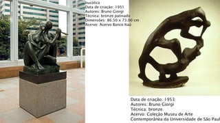 Data de criação: 1953
Autores: Bruno Giorgi
Técnica: bronze
Acervo: Coleção Museu de Arte
Contemporânea da Universidade de São Paul
bucólica
Data de criação: 1951
Autores: Bruno Giorgi
Técnica: bronze patinado
Dimensões: 86.50 x 73.00 cm
Acervo: Acervo Banco Itaú
 