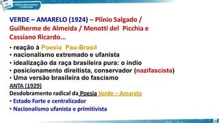 VERDE – AMARELO (1924) – Plínio Salgado /
Guilherme de Almeida / Menotti del Picchia e
Cassiano Ricardo...
• reação à Poesia Pau-Brasil
• nacionalismo extremado e ufanista
• idealização da raça brasileira pura: o índio
• posicionamento direitista, conservador (nazifascista)
• Uma versão brasileira do fascismo
ANTA (1929)
Desdobramento radical da Poesia Verde – Amarelo
• Estado Forte e centralizador
• Nacionalismo ufanista e primitivista
32
 
