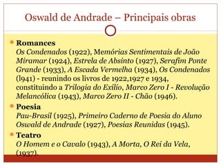 Oswald de Andrade – Principais obras
Romances
Os Condenados (1922), Memórias Sentimentais de João
Miramar (1924), Estrela...