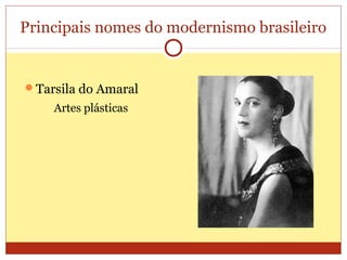 Principais nomes do modernismo brasileiro
Tarsila do Amaral
Artes plásticas
 