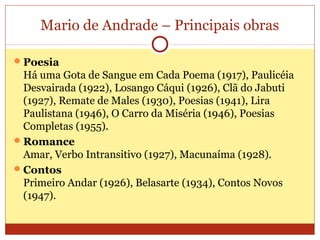 Mario de Andrade – Principais obras
Poesia
Há uma Gota de Sangue em Cada Poema (1917), Paulicéia
Desvairada (1922), Losango Cáqui (1926), Clã do Jabuti
(1927), Remate de Males (1930), Poesias (1941), Lira
Paulistana (1946), O Carro da Miséria (1946), Poesias
Completas (1955).
Romance
Amar, Verbo Intransitivo (1927), Macunaíma (1928).
Contos
Primeiro Andar (1926), Belasarte (1934), Contos Novos
(1947).
 