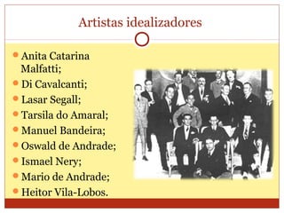 Artistas idealizadores
Anita Catarina
Malfatti;
Di Cavalcanti;
Lasar Segall;
Tarsila do Amaral;
Manuel Bandeira;
Oswald de Andrade;
Ismael Nery;
Mario de Andrade;
Heitor Vila-Lobos.
 