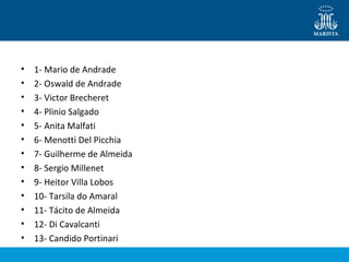 •
•
•
•
•
•
•
•
•
•
•
•
•

1- Mario de Andrade
2- Oswald de Andrade
3- Victor Brecheret
4- Plinio Salgado
5- Anita Malfati
6- Menotti Del Picchia
7- Guilherme de Almeida
8- Sergio Millenet
9- Heitor Villa Lobos
10- Tarsila do Amaral
11- Tácito de Almeida
12- Di Cavalcanti
13- Candido Portinari

 