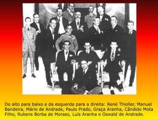 Do alto para baixo e da esquerda para a direita: René Thioller, Manuel Bandeira, Mário de Andrade, Paulo Prado, Graça Aranha, Cândido Mota Filho, Rubens Borba de Moraes, Luís Aranha e Oswald de Andrade.  